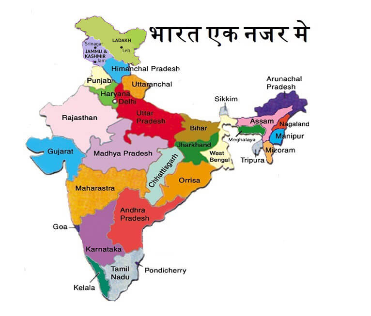 Read more about the article भारत एक नजर मे (India at a Glance)