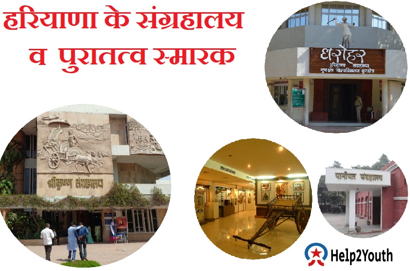 हरियाणा के प्रसिद्ध संग्रहालय (Famous Museums of Haryana)