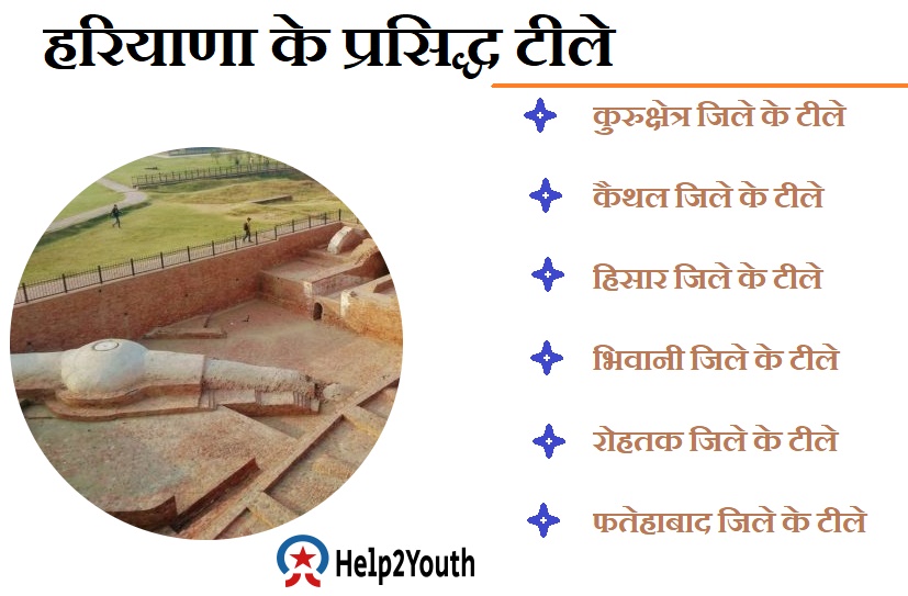 हरियाणा के प्रसिद्ध टीले ( Famous Mounds Of Haryana)