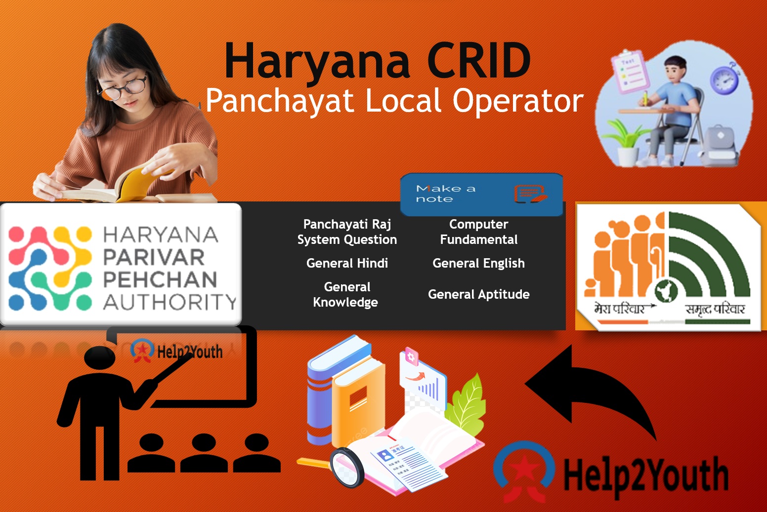CRID Panchayat Local Operator Exam Question Answer