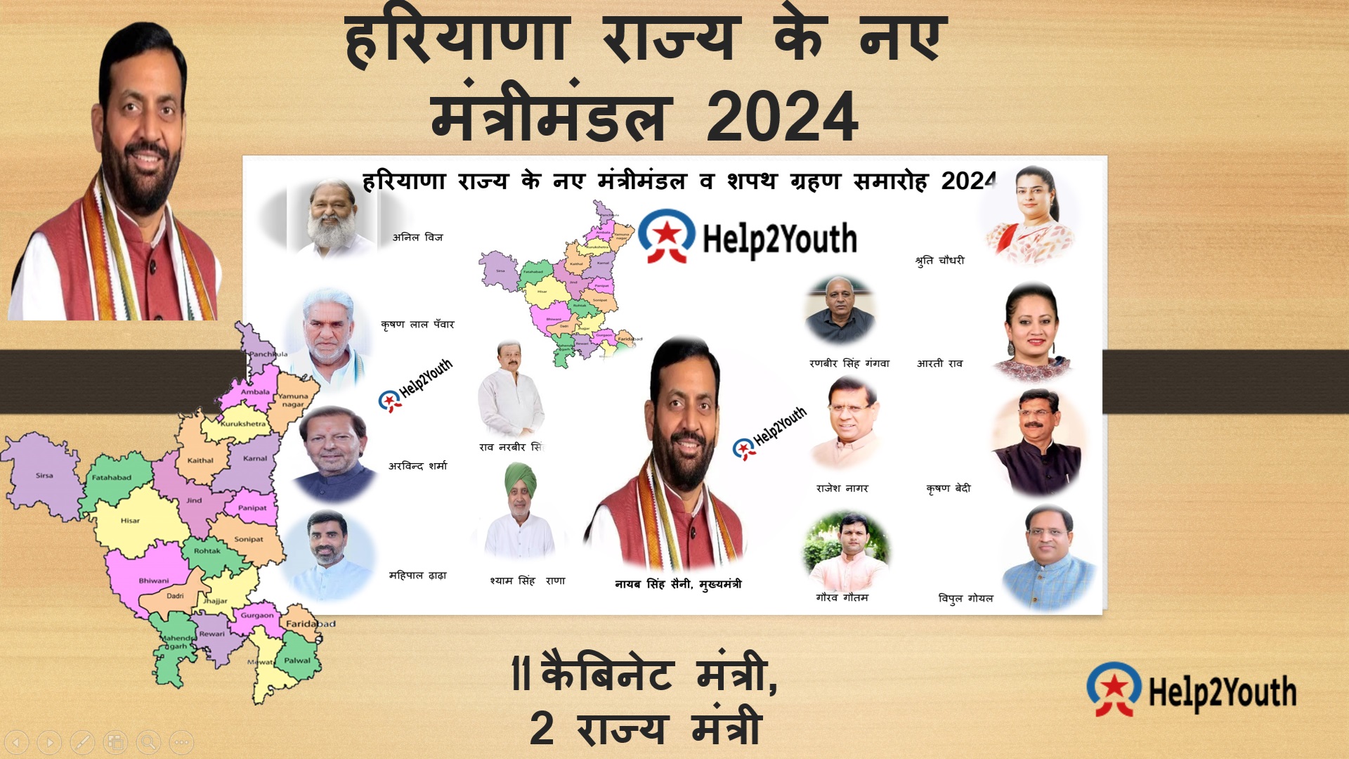 हरियाणा राज्य के नए मंत्रीमंडल व शपथ ग्रहण समारोह 2024 ( New cabinet of Haryana State and swearing in ceremony 2024)