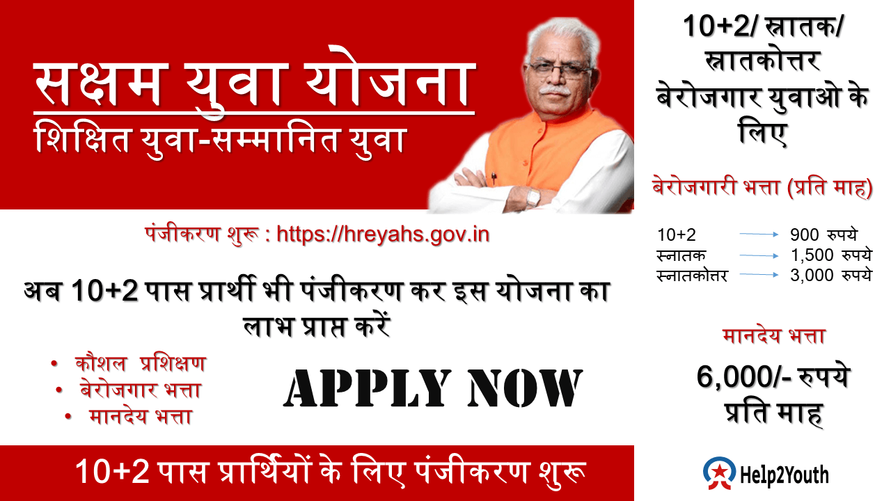 सक्षम युवा योजना 2020 के लिए पात्रता व ऑनलाइन आवेदन