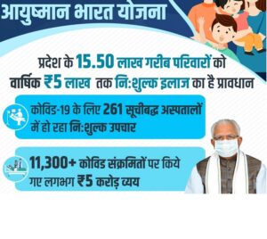 आयुष्मान