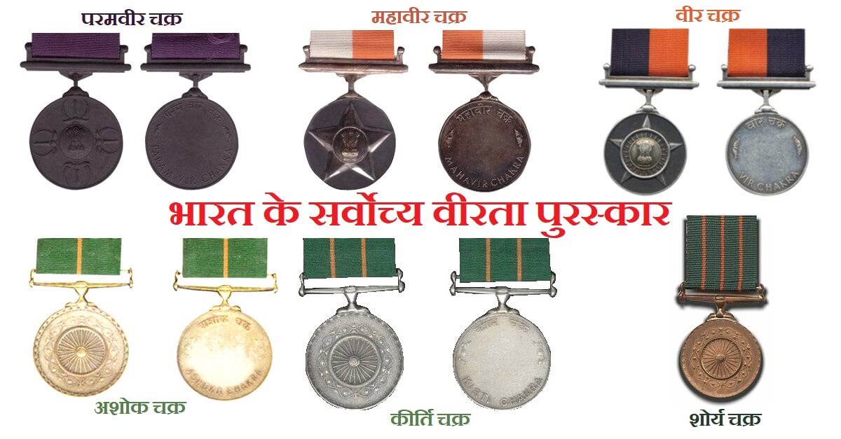 Read more about the article भारत के सर्वोच्च वीरता पुरस्कार के बारे में रोचक तथ्य व विजेता (India’s Highest Gallantry Award)