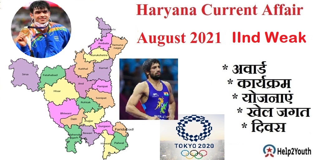 Haryana Current Affair August 2021 Second Weak