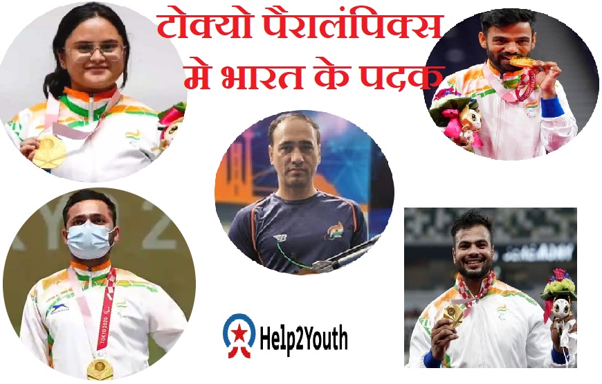 India's medals in Tokyo Paralympics