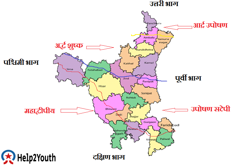 हरियाणा राज्य की जलवायु (Climate of Haryana State)