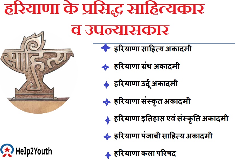 हरियाणा के प्रसिद्ध साहित्यकार व उपन्यास( Famous litterateurs and novels of Haryana),संस्कृत साहित्य, जैन साहित्य 4 हरियाणा के प्रसिद्ध साहित्यकार व उपन्यास( Famous litterateurs and novels of Haryana),संस्कृत साहित्य, जैन साहित्य