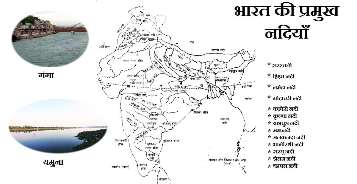 भारत की प्रसिद्ध नदियां ( Famous Rivers of India)