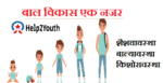 बाल विकास एक नजर मे ( Child Development at a Glance)