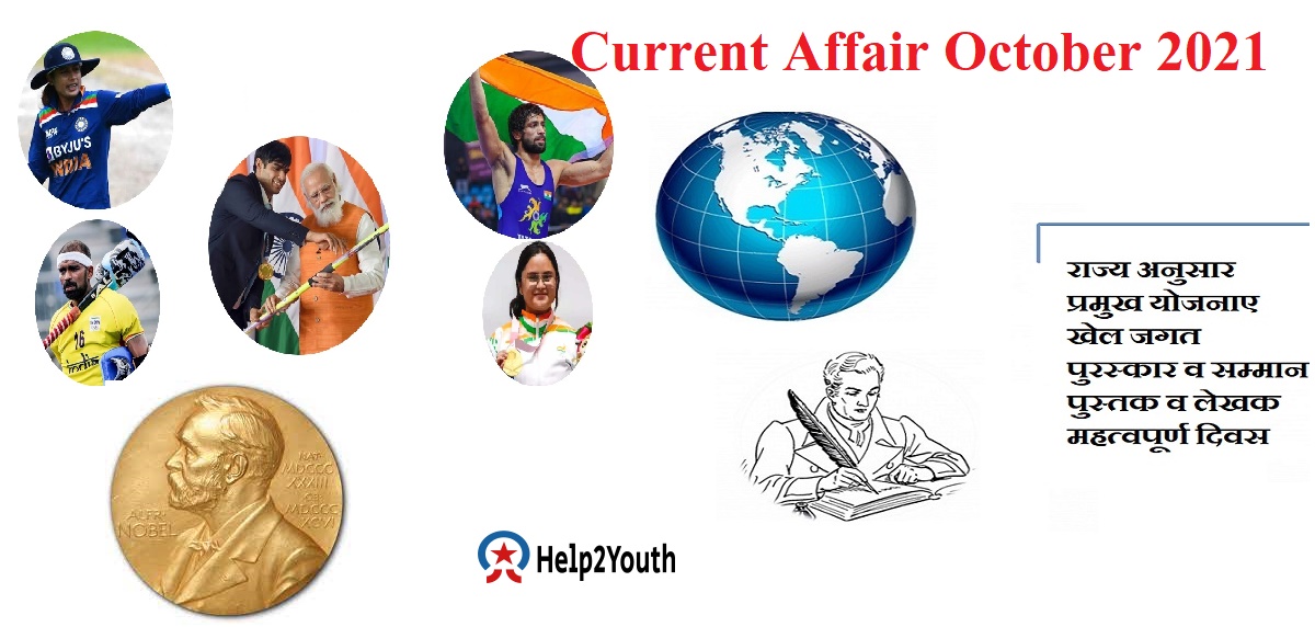 Current Affair October 2021