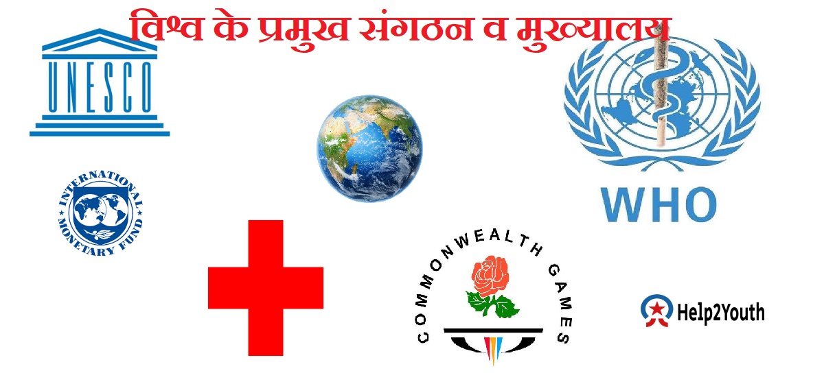 विश्व के प्रमुख संगठन व मुख्यालय (Major Organizations and Headquarters of the World)
