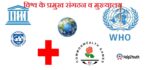 विश्व के प्रमुख संगठन व मुख्यालय (Major Organizations and Headquarters of the World)