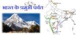भारत के प्रसिद्ध पर्वत व पहाड़ियाँ (Famous Mountains and Hills of India)