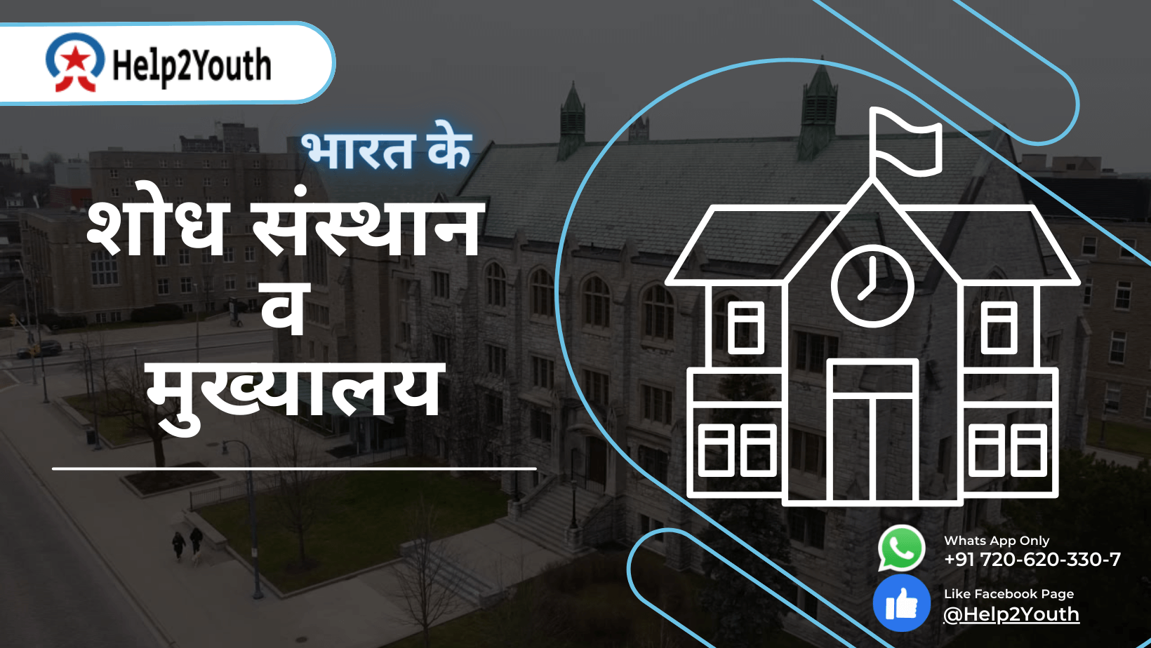 भारत के प्रमुख शोध संस्थान व मुख्यालय (Major Research Institutes and Headquarters of India)