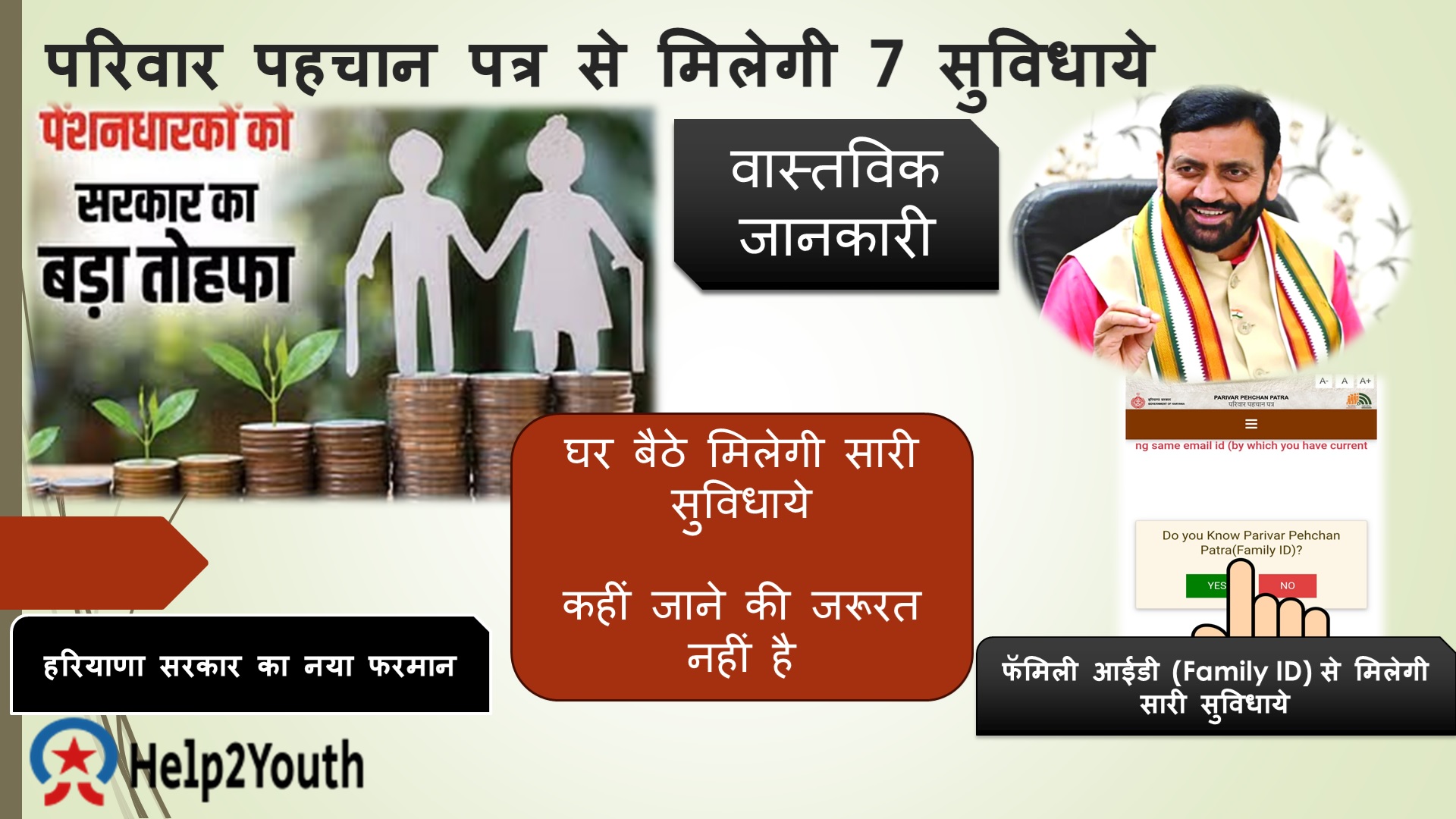 परिवार पहचान पत्र से मिलेगी घर बैठे सुविधाये ( Family ID New Benefits 2025)