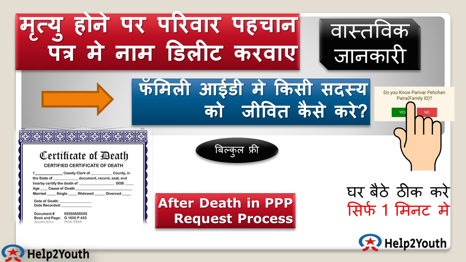 Family ID मे सदस्य की Death होने पर नाम कटवाए (Family ID Member Delete after death)