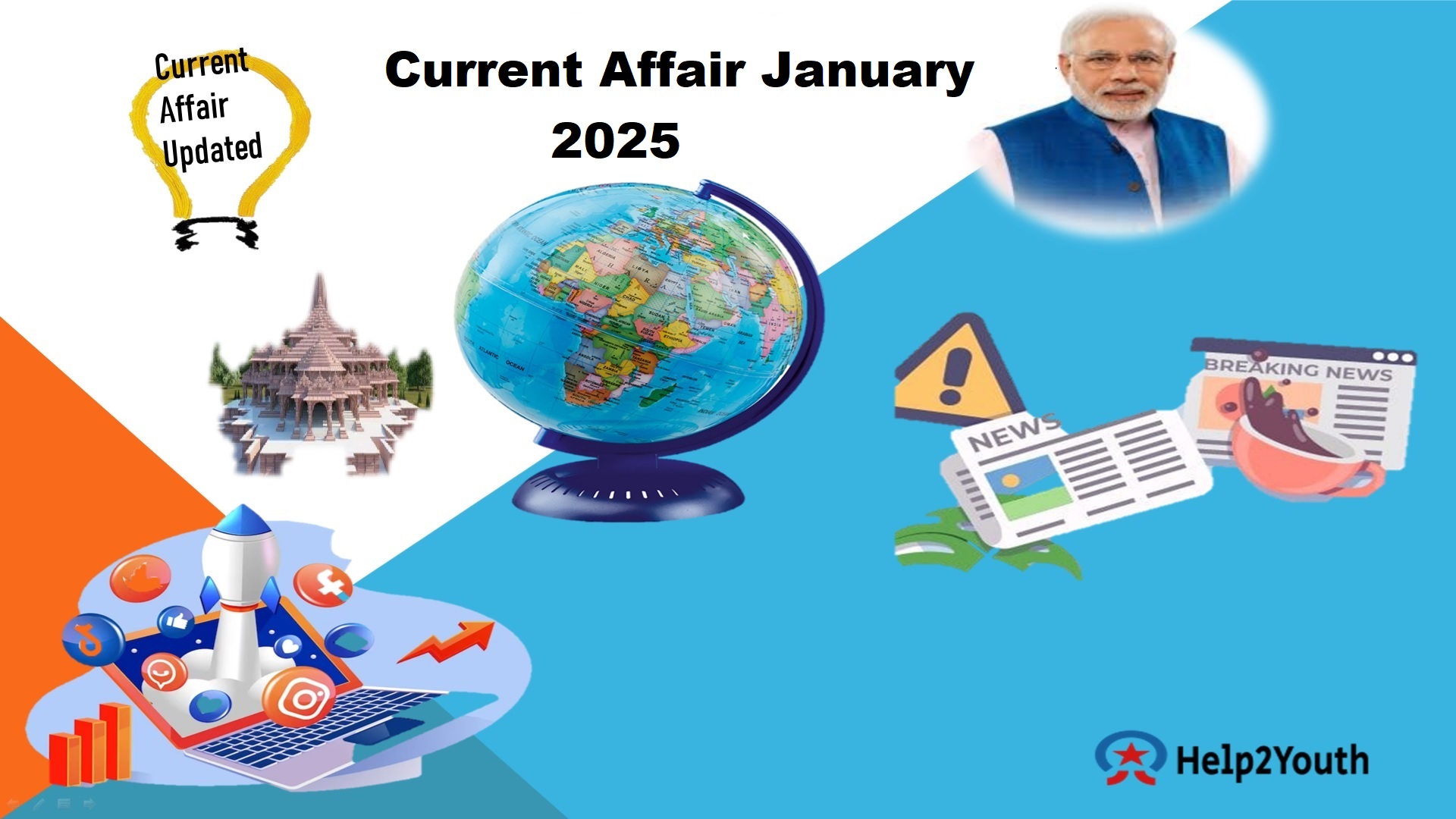 Current Affair January 2025 Important Question Answer (करंट अफेयर जनवरी 2025)