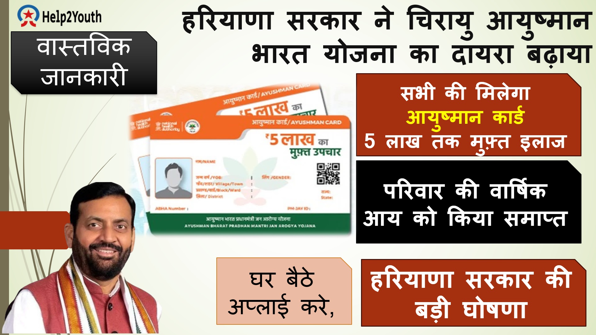 Haryana Chirayu Ayushman Card 2025