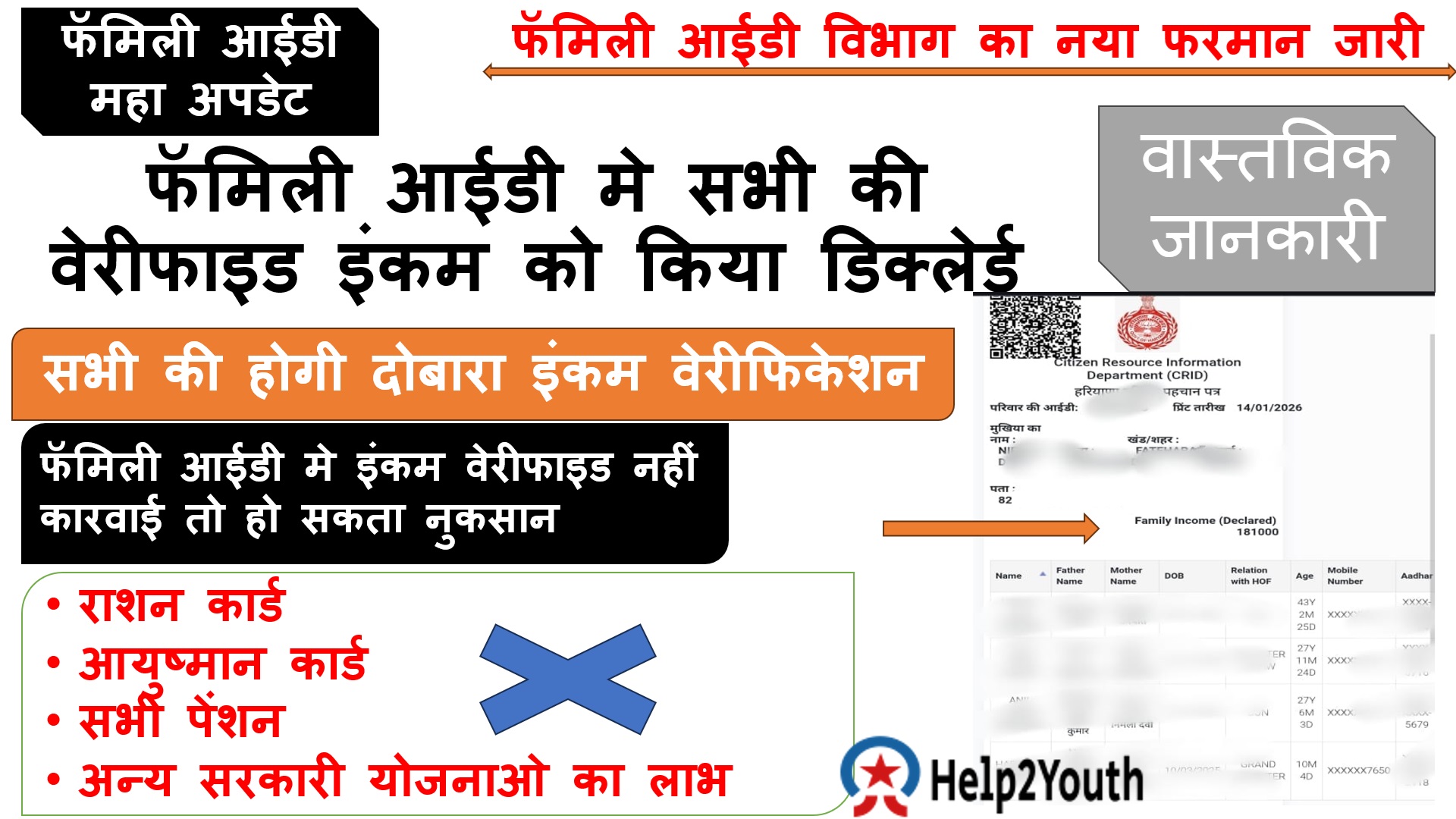 Family ID मे Verified Income को किया Declared, दोबारा करवानी होगी अपनी इंकम वेरीफाइड