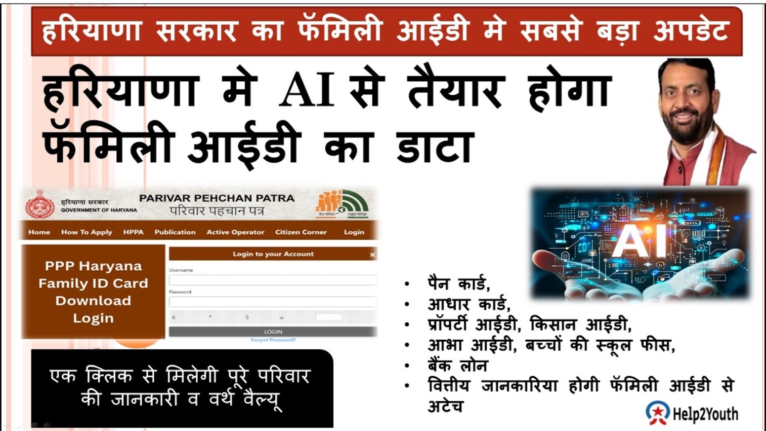 Haryana मे AI से तैयार होगा Family ID का डाटा | AI से जुड़ेगी फैमिली आईडी (PPP)