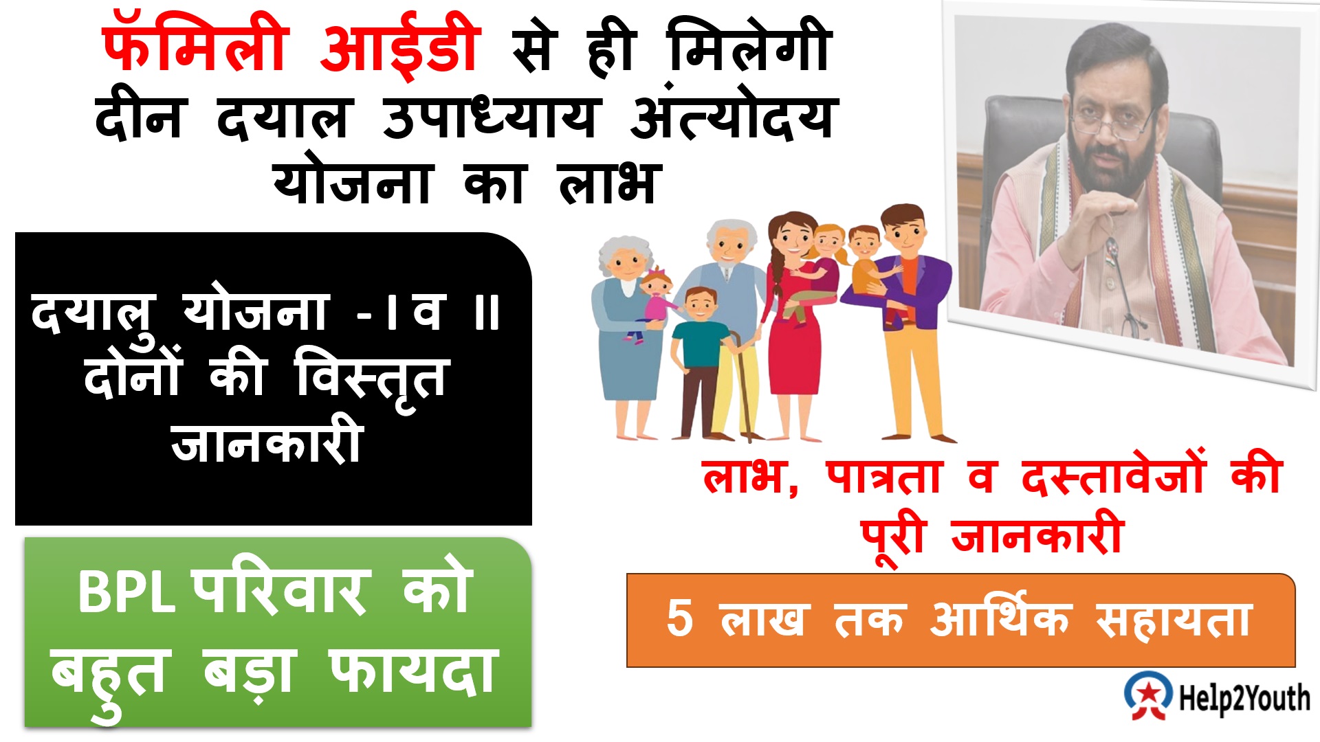 Family ID से मिलेगा Deen Dayal Upadhyay Antyodyay योजना का लाभ | दयालू योजना फॉर्म, पात्रता