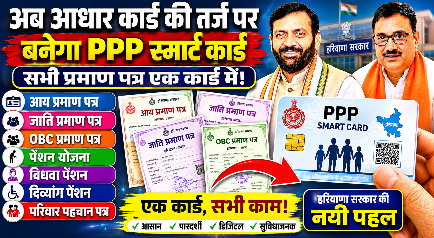 Haryana मे Family ID 2.0 व सरल 2.0 होगी लागू:घर बैठे मिलेगी नई सुविधाएँ व आसान आय की सटीकता व नए बदलाव (PPP 2.0) 6 ChatGPT Image May 23 2026 03 38 29 PM
