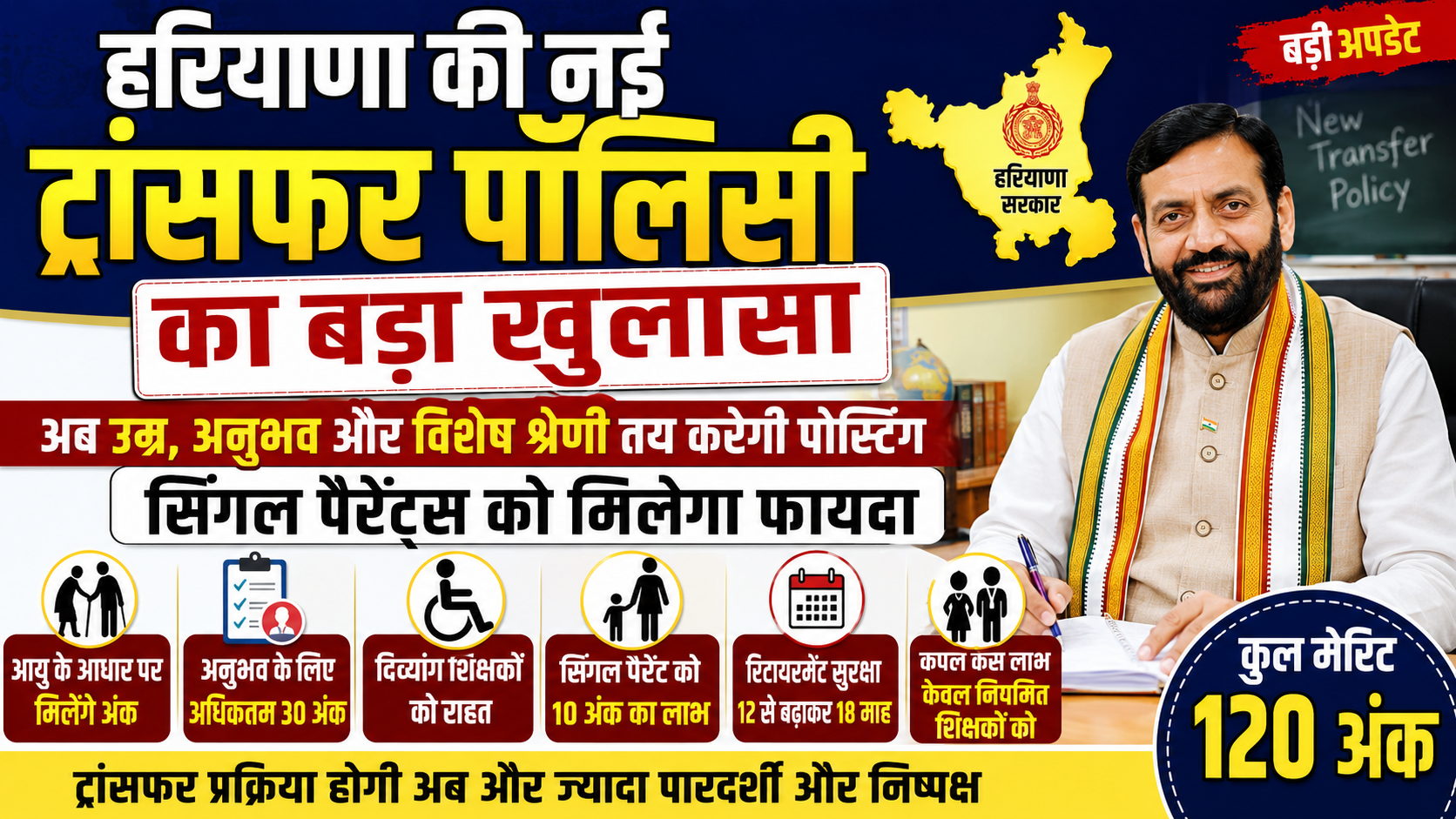 Help2Youth 71 हरियाणा शिक्षक ट्रांसफर पॉलिसी मे बदलाव (Haryana Teacher Transfer Policy new rules)