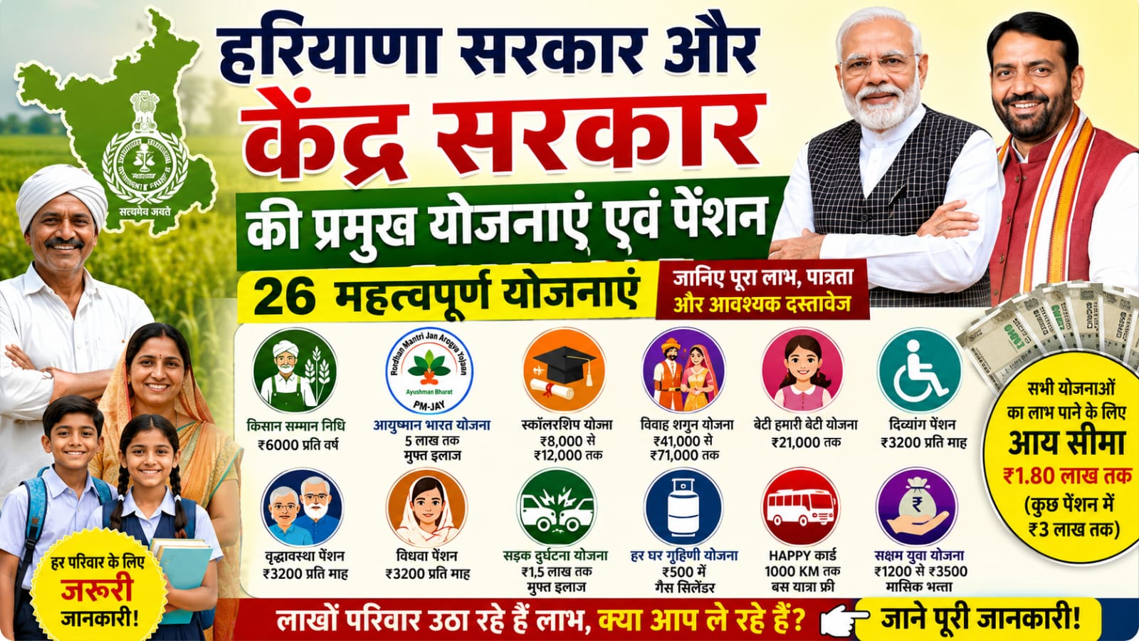 हरियाणा की 26 बड़ी पेंशन योजनाएं | किसे मिलेगा ₹3200 महीना व लाभ