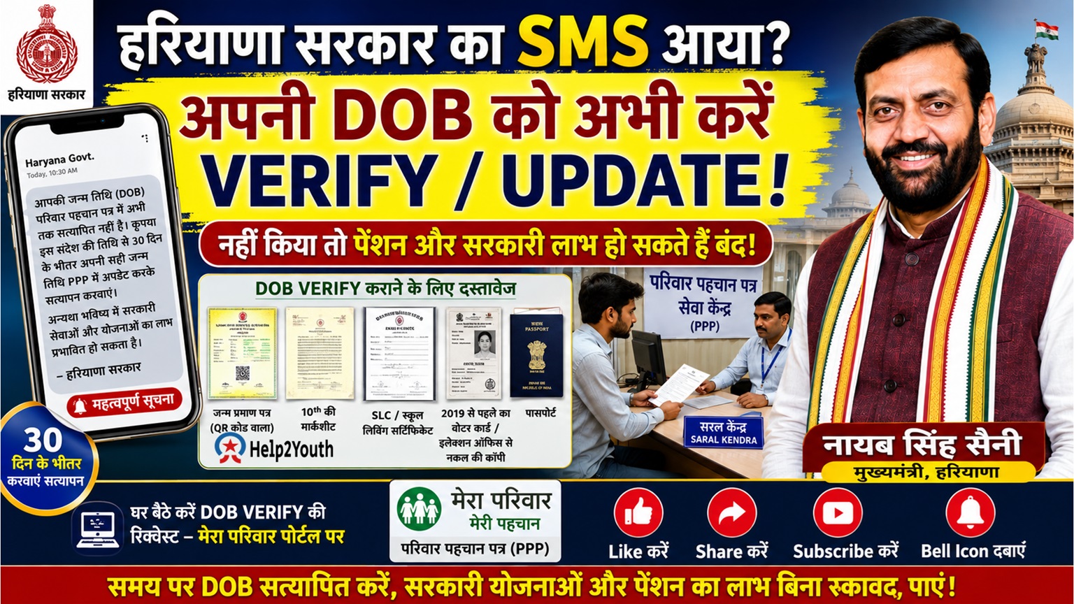 Family ID में DOB Verify करवाये | नागरिकों के पास आ रहे मेसज | नहीं तो बंद होगी पेंशन और सरकारी लाभ