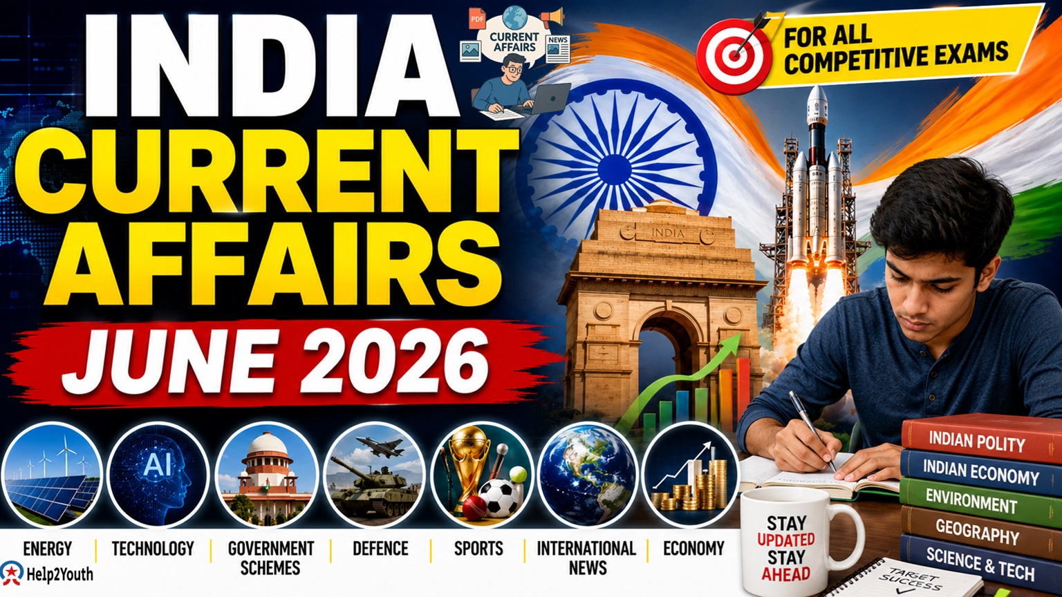 Current Affair June 2026 Important Question Answer (करंट अफेयर जून 2026)