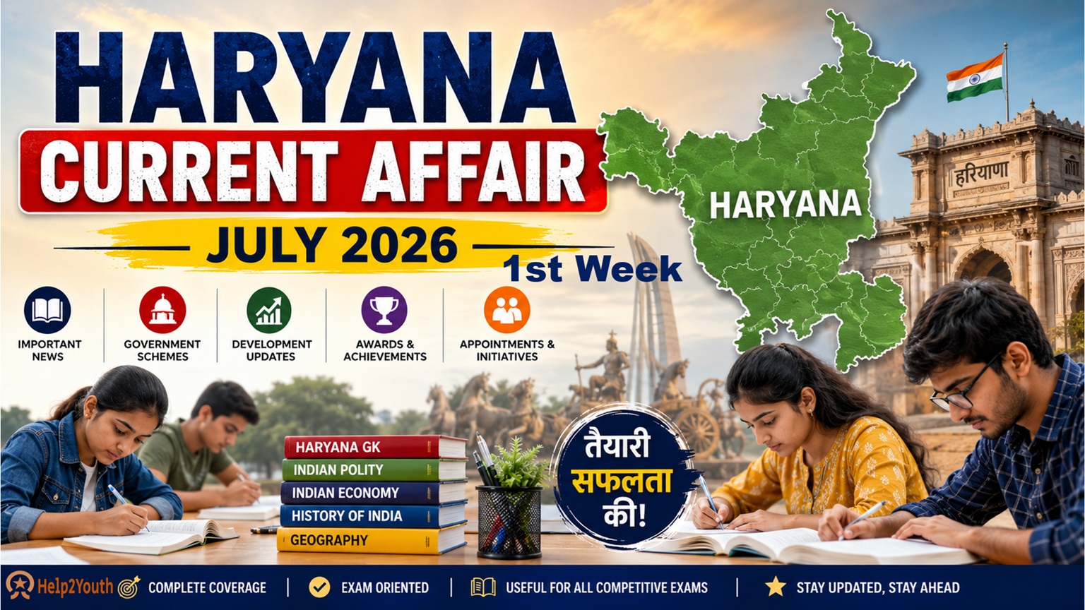 Haryana Current Affair July 2026 First Week (हरियाणा करंट अफेयर जुलाई 2026)
