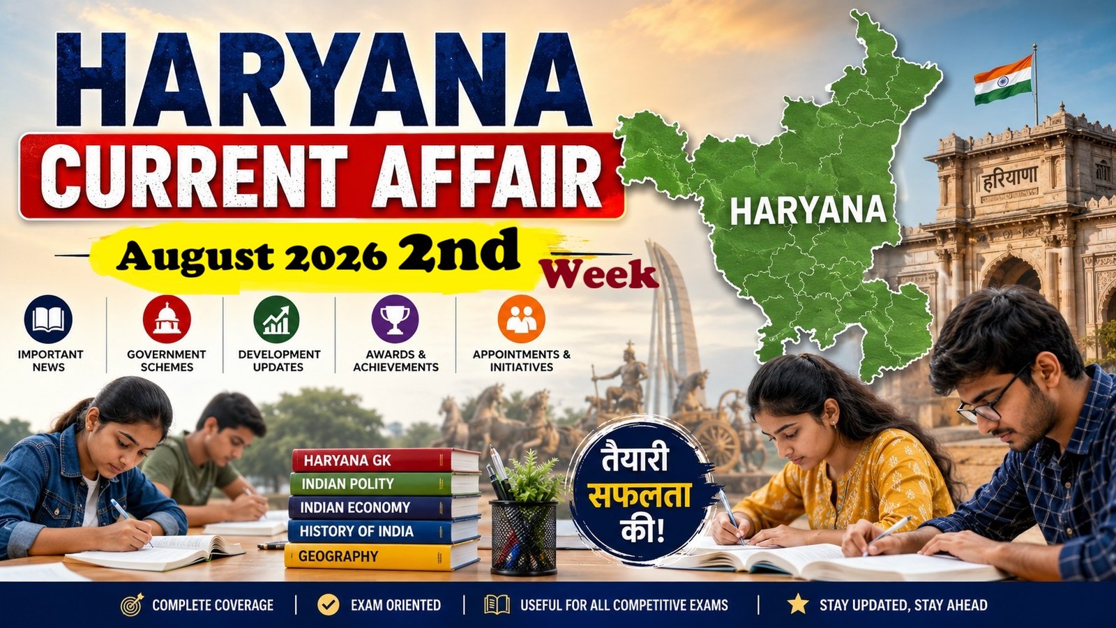 Haryana Current Affair August 2026 Second Week (हरियाणा करंट अफेयर अगस्त 2026)