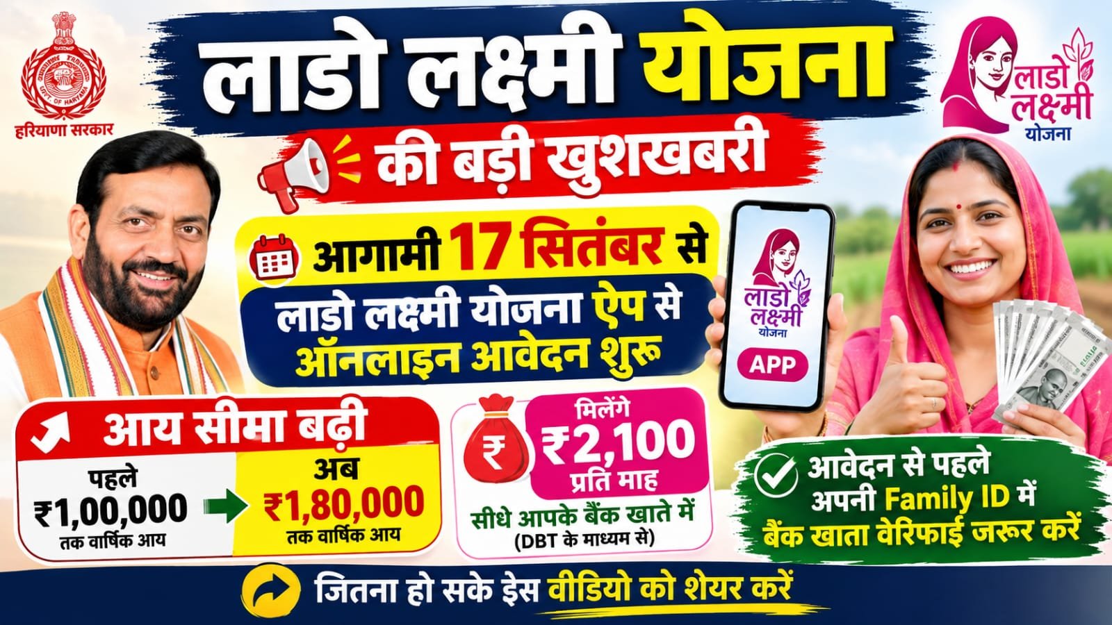 Help2Youth 89 17 सितंबर से होंगे Haryana Lado Lakshmi Yojna के आवेदन,जिनकी Family ID में आय ₹1.80 लाख है देखे पूरी जानकारी