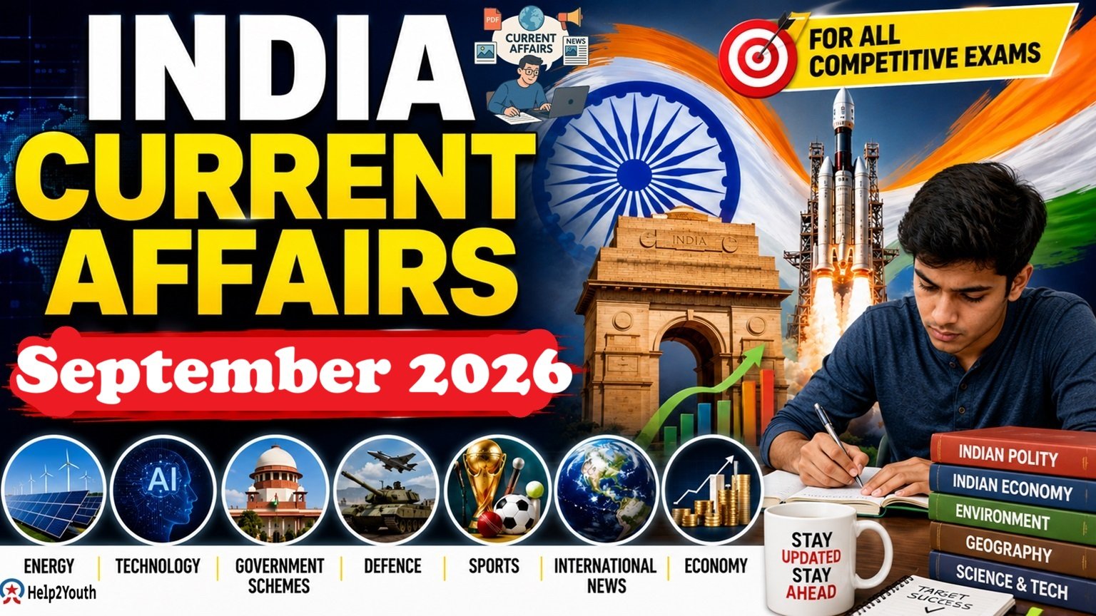 Current Affair September 2026 Important Question Answer (करंट अफेयर सितंबर 2026)